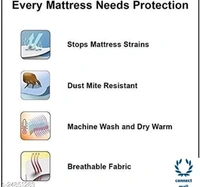 Feather Soft Quilted Micro Fabric Waterproof Elastic Strap Mattress Protector - Maroown, (L×W):78 in ×72 inch